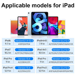 Choetech capacitive stylus pen for iPad (active) white (HG04)