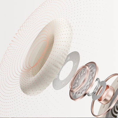 QCY H2 Pro ENC Bluetooth 5.3 Over-Ear Headphones - White